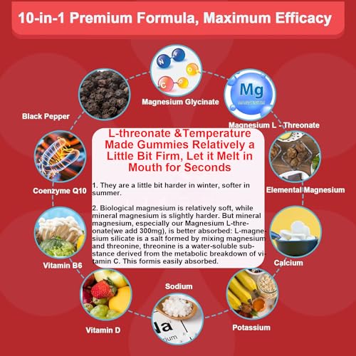 900mg Magnesium Complex 65 Raspberry Gummies, Sugar Free Magnesium Glycinate & L-Threonate Potassium Supplement with Vitamin D, B6, CoQ10 for Relaxation