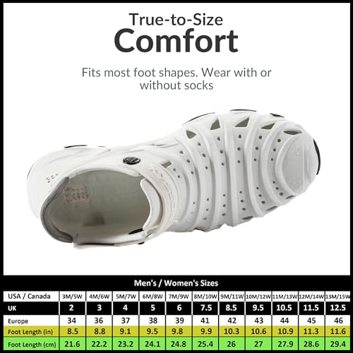 Image of Crosskix 2.0 Closed Toe Water Shoes - Ergonomic Arch Support, Built-in Drainage and Ventilation for Men, Women, and Children