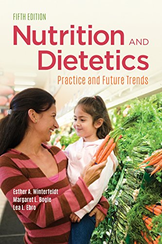 Nutrition & Dietetics: Practice and Future Trends
