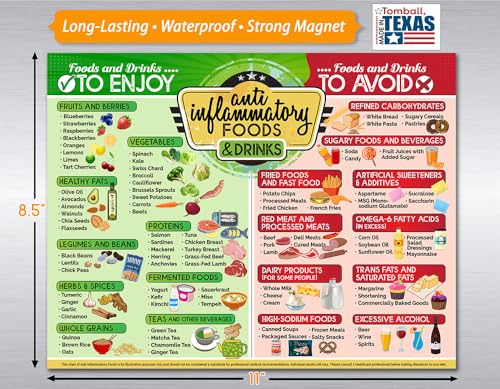Gráfico Magnético de Alimentos Antiinflamatorios para Adultos miniatura 4