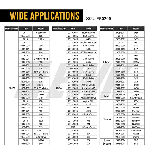 Ewk 14Mm 12 Point Thin Wall Magnetic Spark Plug Socket For Bmw, Mini Cooper, Nissan, Infiniti #TOP4