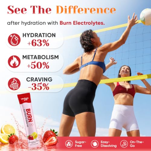 Image of Venture Pal Sugar Free Hydration Packets + Burn Support Electrolytes Powder