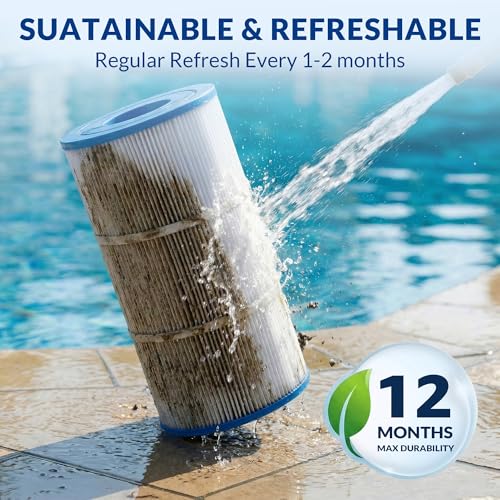 Swimara Pro Series Pool Filter Cartridge, 3oz Trilobal Fabric, Replacement for Hayward CX900RE PA90 Unicel C-8409 Filbur FC-1292, Compatible with Star-Clear Plus C900 C751, 90 Sq. Ft. by Swimara - Used condition - Image 5