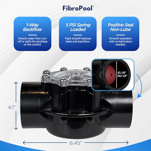 FibroPool 2 Inch Pool Check Valve – 5 PSI Spring Loaded, CPVC, Non-Lube PTFE Seats – Backflow Prevention for Pools, Spas, Heaters, Salt Systems & Chemical Feeders by FibroPool - Image 7