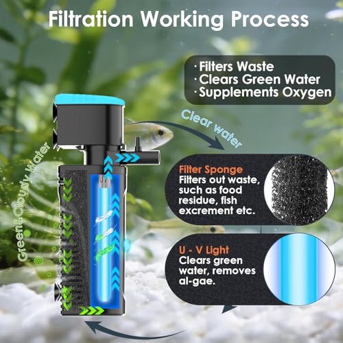 Image of Aquarium Filter | U-V Fish Tank Filter for Green Water Cleaning | U-V Clarifier with Timer | Aeration & Rainfall Mode | Turtle Tank Filter | Submersible Pump with Filter | for 10-30 Gallons