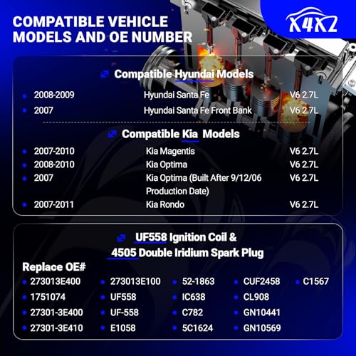 Image of UF558 Ignition Coil & 4505 Double Iridium Spark Plug For Hyundai Santa Fe | Kia Optima Magentis Rondo 2.7 V6 Replaces# 273013E400 C1567 GN10441 GN10569 6PCS
