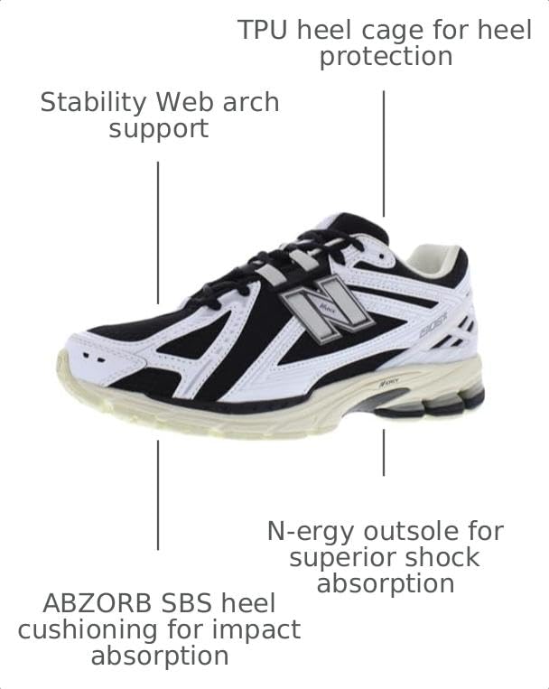 Image of New Balance Men's 1906 Sneakers