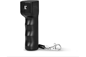 Pleguim Smart Pepper Spray: Maximum Protection at Your Fingertips