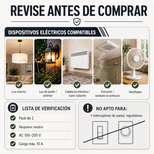 Miniatura 8 de Loratap 2 Piezas Interruptor Wifi Inteligente Módulo De Interruptor Inalámbrico Temporizador Control Remoto Por App Ios O Android, Compatible Con Alexa Echo E Google Assistant, 10a 2500w