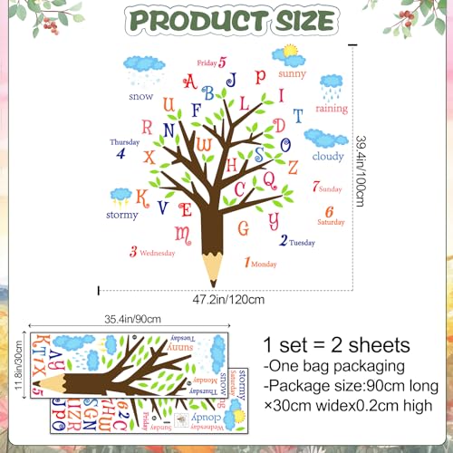 Vinilos Decorativos Educativos Abecedario Árbol 2 Pzas miniatura 2