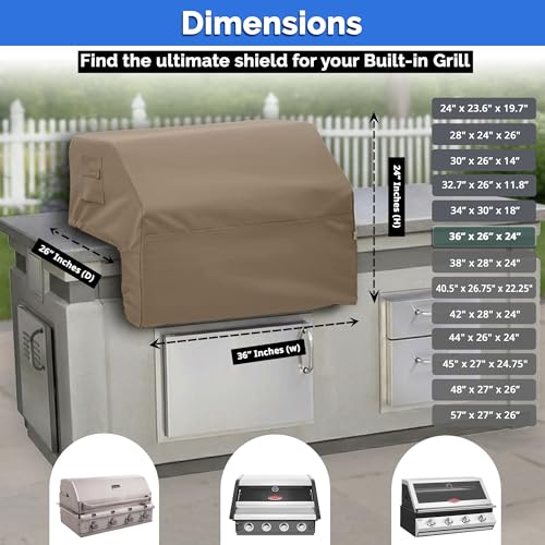 Covers & All Built-in Grill Cover for Outdoor Grill – Heavy Duty 12 oz Waterproof Built-in BBQ Grill Cover, PVC-Coated Polyester with Elastic Hem for Snug Fit (36 x 26 x 24 inches, Beige) by Covers & All - Image 7
