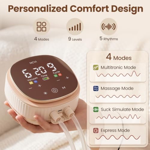 Image of NCVI Electric Breast Pump, 4400mAh Portable Breast Pump, 4 Modes 9 Levels