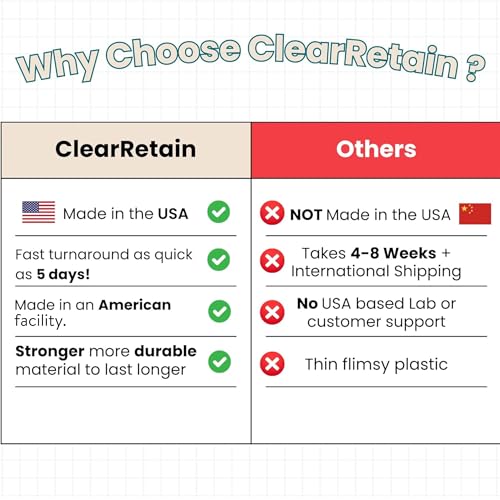 Custom Clear Dental Retainers Made in The USA Ortho Lab | at Home Kit for Perfect Custom Fit Great for Replacement Retainers Fast Turnaround Time (Upper & Lower Set)