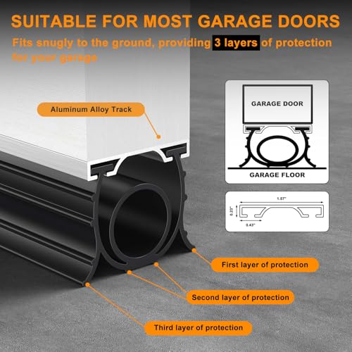 Garage Door Seals Bottom Rubber with Aluminum Track Retainer Kit, Garage Door Bottom Seal 10 ft, 3-Sided Weatherproof Seal, Three Layers of Protection Available, Easy to Install (Black) by Gumlian - Image 3