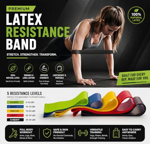 Image of D-fix Resistance Bands Set for Men & Women | Pack of 5 Resistance Levels | Elastic Workout Bands for Home Gym, Yoga, Pilates, Strength Training & Fitness - Multicolor