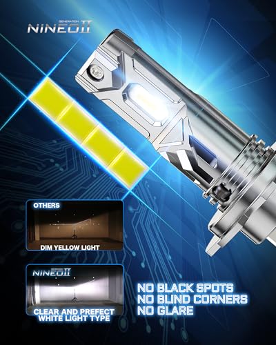 NINEO H7 Bulbs, H7 Fog Light, 300% Super Brighter, No Need Adapters, 6500K Cool White, Real 1:1 Mini Size, Plug and Play, Powersports Accessory Fog Light, Pack of 2