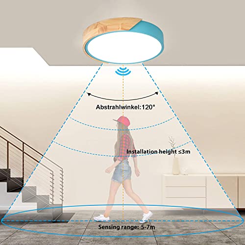 Plafoniera LED soffitto con Sensore di Movimento