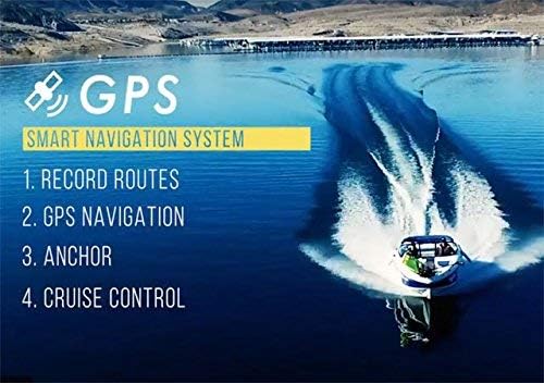Graphic illustrating the four main features of the GPS Smart Navigation System: Record Routes, GPS Navigation, Anchor, and Cruise Control.