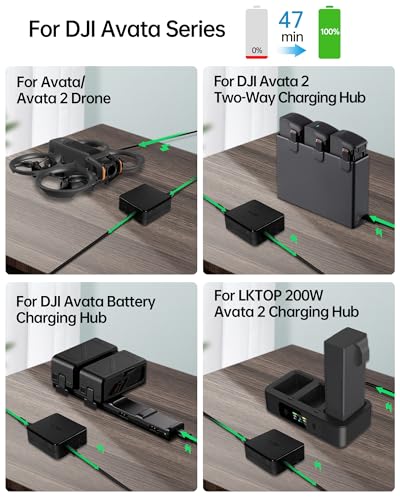 LKTOP 100W Battery Charger USB-C Power Adapter for DJI/Specta Mini Series/Air 3/Mavic 3 Series Drone, RC/RC2/N1/N2/N3/RC Pro/RC Pro Plus Remote Controller, Avata/Avata 2, Goggles 2 Battery Accessories