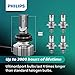 Philips UltinonSport 9008 LED Bulb for Fog Lights and Powersports Headlights, 2 Pack Clear