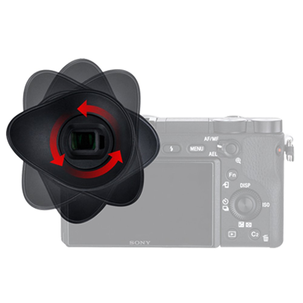 Amazon.com : JJC 2 Types FDA-EP10 Viewfinder Eyecup Eyepiece for