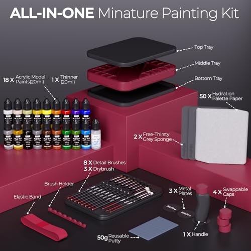 Image of Nicpro All-In-One Miniature Painting Kit, Including 18 Colors Model Paint, Wet Palette, 11PCS Detail Paint Brushes Drybrush, Magnetic Painting Handle, 2PCS Sponges, 50PCS Pallet Paper and Brush Holder