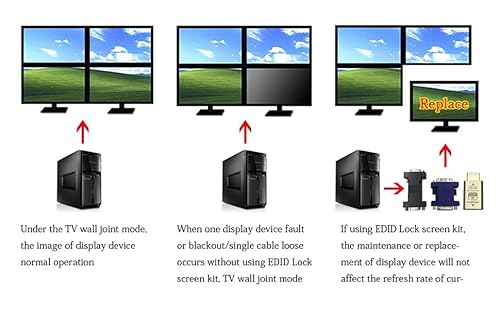 Fueran Hdmi Pass-Through Edid Emulator For With Video Splitters, Switches And Extenders，Av Receiver(Fit-Headless) 4Rd Generrtion Emulator Adapter 4K 3840X2160@60H（Fix 120Hz Not Showing Problem ） #TOP2