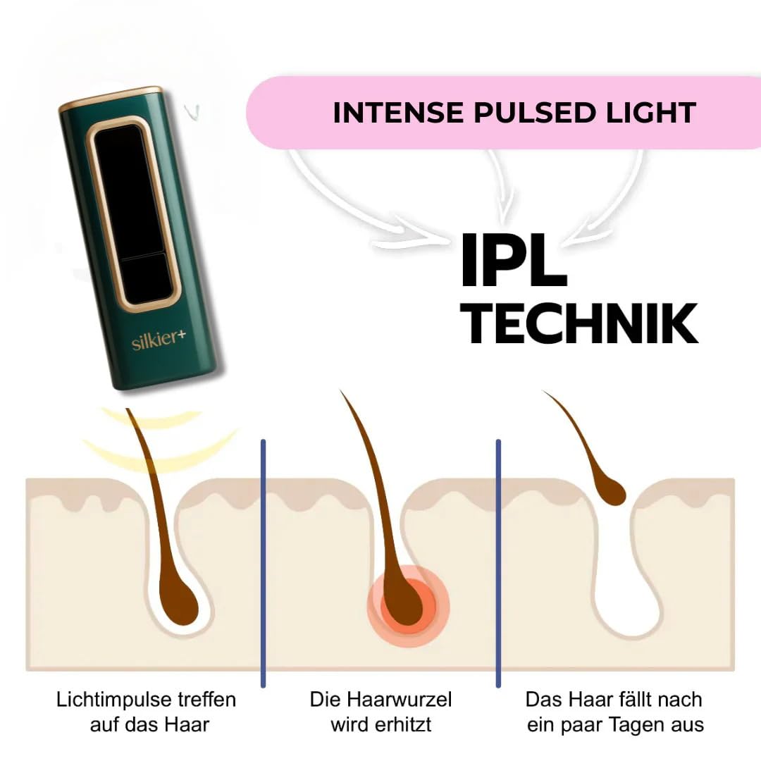 IPL Laser Haarentfernungsgerät für Dauerhafte Haarentfernung - Schmerzfrei - Achseln, Körper, Gesicht, Beine