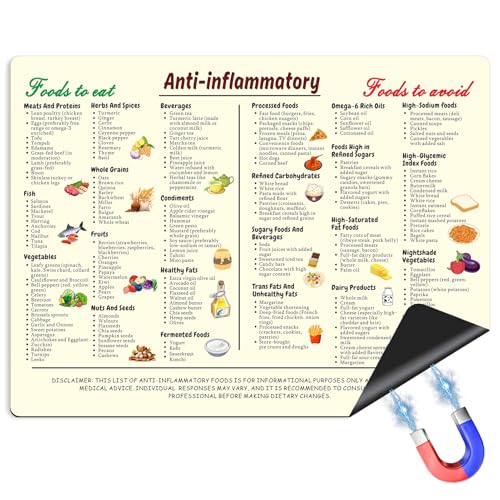 Imán decorativo rectangular de dieta antiinflamatoria