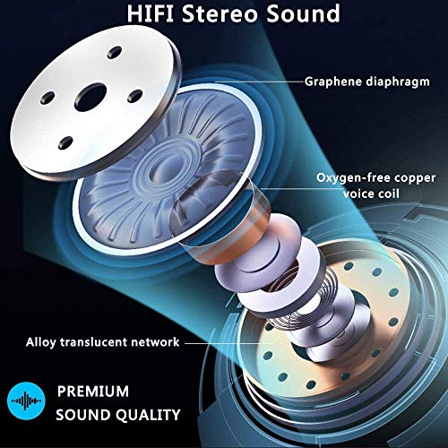 Wireless Earbuds Bluetooth 5.0 Headsets with【24Hrs Charging Case】 IPX5 Waterproof, 3D Stereo Headphones in-Ear Ear Buds Built-in Mic, Pop-ups Auto Pairing for iPhone/Samsung/Android