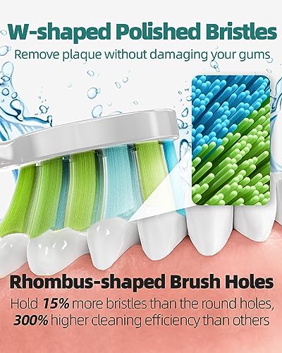 7Am2M US-101-PEACOCK GREEN Sonic Electric Toothbrush With 6 Brush Heads For Adults And Kids, One Charge For 90 Days,Wireless Fast Charge, 5 Modes With 2 Minutes Built In Smart Timer, Electric Toothbrushes thumb #4