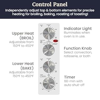 Elite Gourmet ETO-4510M French Door 47.5Qt, 18-Slice Convection Oven 4-Control Knobs, Bake Broil Toast Rotisserie Keep Warm, Includes 2 x 12" Pizza Racks, Stainless Steel