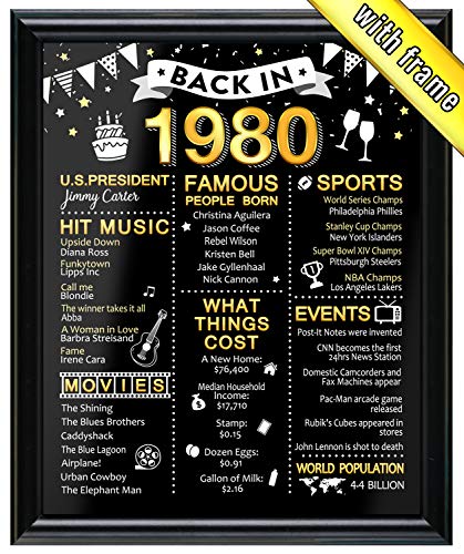 Yangmics Direct 40 Years Ago Birthday or Wedding Anniversary with Frame Poster 8 x 10 Party Decorations Supplies Large 40th Party Sign Home Decor for Men and Women (Back in 1980-40 Years)