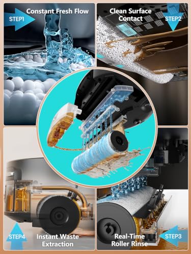 Image of Lefant Robot Vacuum and Mop, 20000Pa Strong Suction, Self-Cleaning Roller Mop with Auto Drying, LiDAR Navigation & Obstacle Avoidance, Tangle-Free Pet Hair, Slim, 800ml Dustbin, 5G WiFi, M210 Pro OMNI
