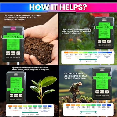 Image of amiciSense 6-in-1 Soil Tester - Ultimate Soil Health Meter with Dual 180mm Probes | pH, Fertility, Temperature, Moisture, Humidity & Sunlight Analyzer for Garden, Lawn, Farm & Indoor Plants