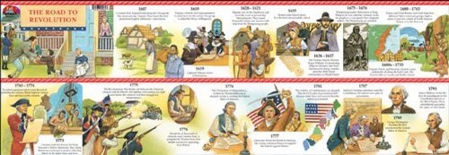 Unfolding History Timelines Us History the Road To Revolution : Amazon.in: Toys & Games