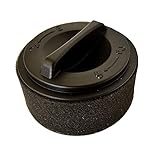 HQRP Inner & Outer Circular Filter compatible with Bissell PowerForce Compact 23T7V; 23T75, 23T76, 23T78 Vacuum Cleaner