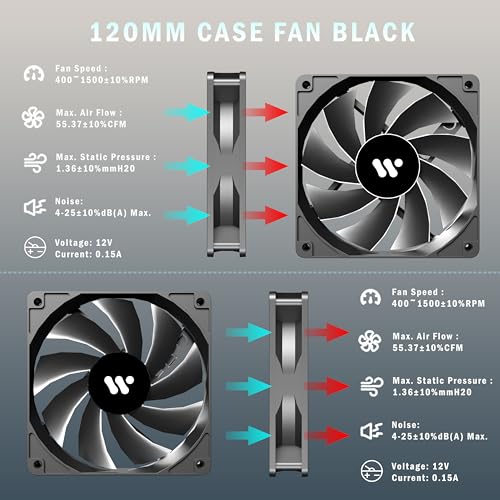 PCZZOI ATX Mid Tower PC Case, 4 Pre-Installed Fans, Type-C, Dual Tempered Glass, Black, P4 - Image 7