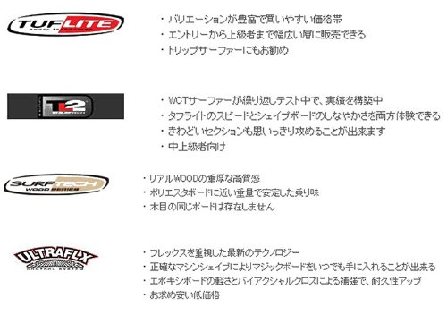 Amazon | ARROW アロー 9'0 JOSH MOHR ホワイトブラック ロング