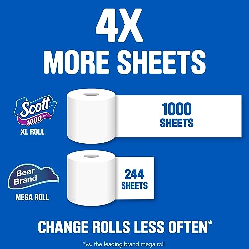 Scott 1000 Sheets Per Roll, 12 Toilet Paper Rolls, Bath Tissue - 6