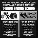 Breaking Limits Gym Straps Weight Lifting Wrist Wraps Bundle – Workout Lifting Straps for Deadlift – Wrist Straps for Weightlifting Men & Women - Muñequeras Para Gym - Image 5