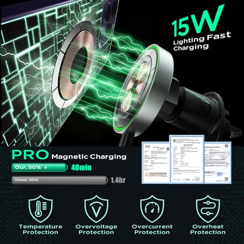 Wireless Car Charger, 15W Fast Charging, Hinyx Mag-safe Car Mount Magnetic/Magnet Wireless Charger for iPhone 14/15/13/12 Series - Image 2