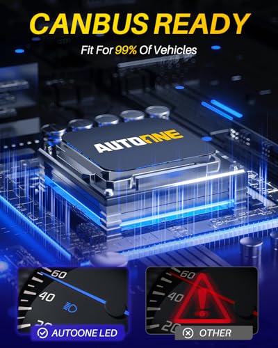 Image of AUTOONE H10 Fog Bulb, 6 Times Brighter H10 Bulb, 3 Min Quick Install, 20 Years Lifespan, No Flicker