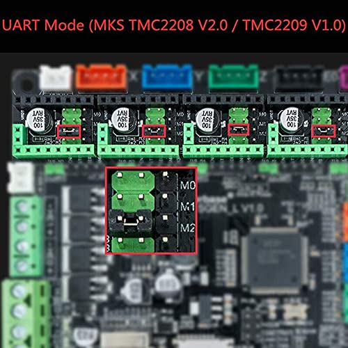 Lysee 3D Printer Parts & Accessories - HOT-3D Printing Stepping Motor Driver Mute TMC2208 Motor Driver with Straight Inserter and Heat Sink (5Pcs) - (Color: White)
