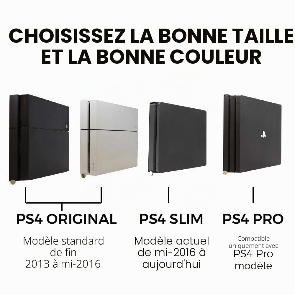 HumanCentric Support Compatible avec la Version PS4 Fat, Fixation Murale de la PS4 Classic/Fat d'origine ou à l'arrière du téléviseur