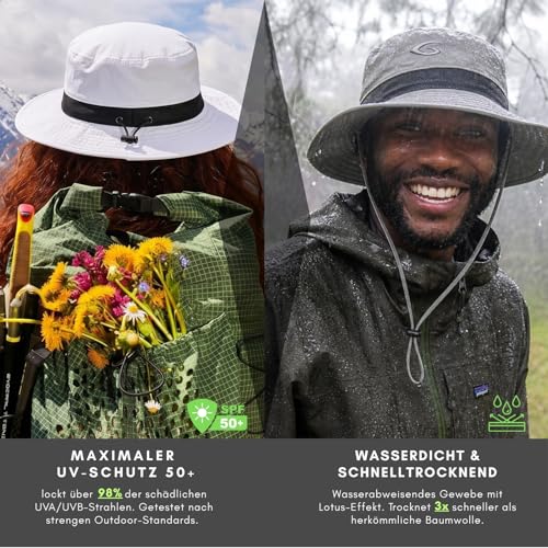 Image of Oversized XL XXL Waterproof Sun Hat for Big Heads Mesh Bucket Hat Wide Brim Adjustable Packable Hiking Beach Fishing
