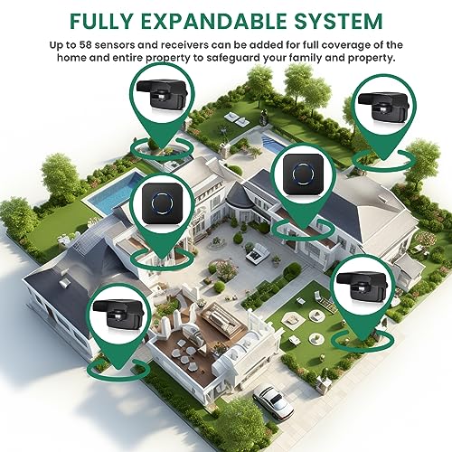 Bitiwend Driveway Alarm Wireless Outside System With 600Ft Range & 58 Melodies - Weatherproof Motion Sensor Alarm Outdoor Protect Property Office Home Security  thumb #7