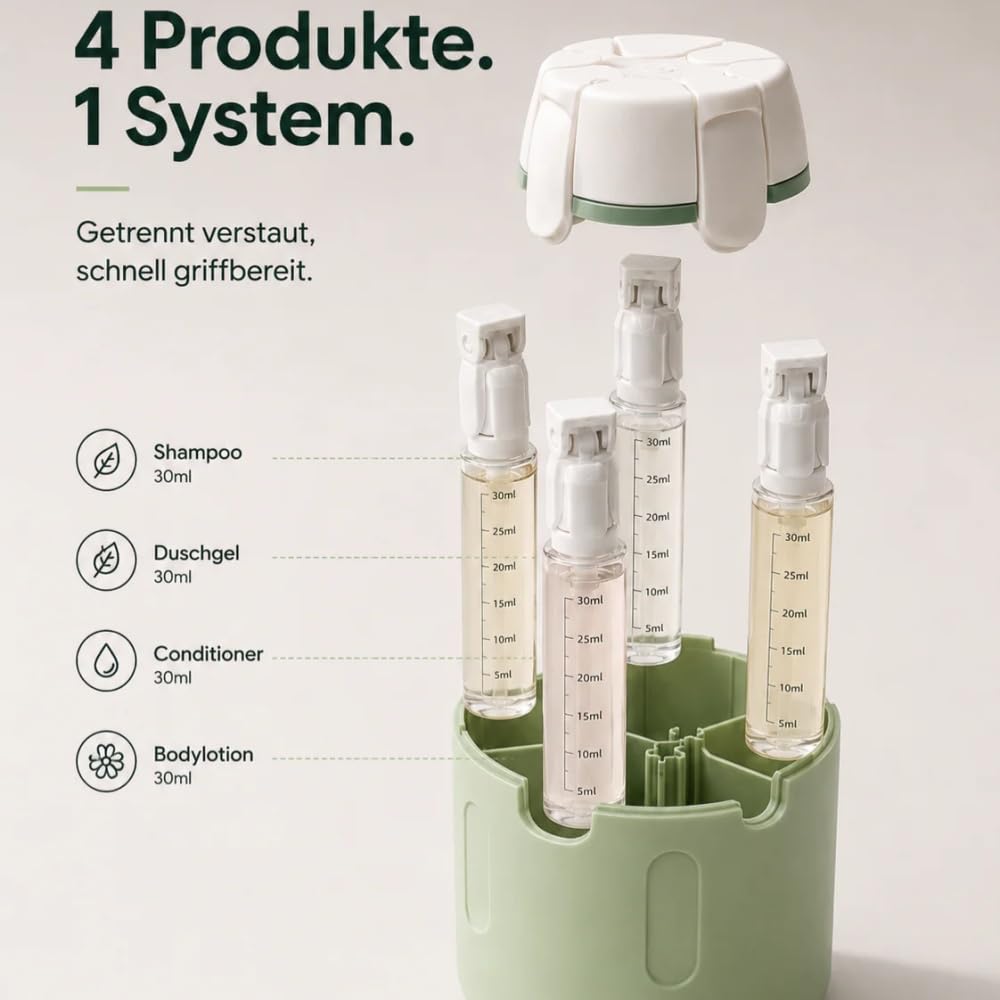 Cleanvo 4-in-1 Reise und Gym Spender,Tragbare, nachfüllbare,Kompakt und platzsparend für Shampoo, Lotion,Duschgel