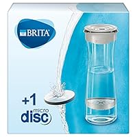 Algopix Similar Product 9 - Brita Water Filter Pitcher