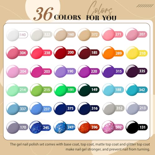 Phoenixy Gel Nail Polish Kit With U V Light 48W thumb #1